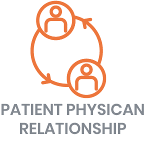 Patient physican relationship-FINAL