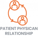 Patient physican relationship-FINAL