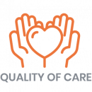 Quality of care-FINAL